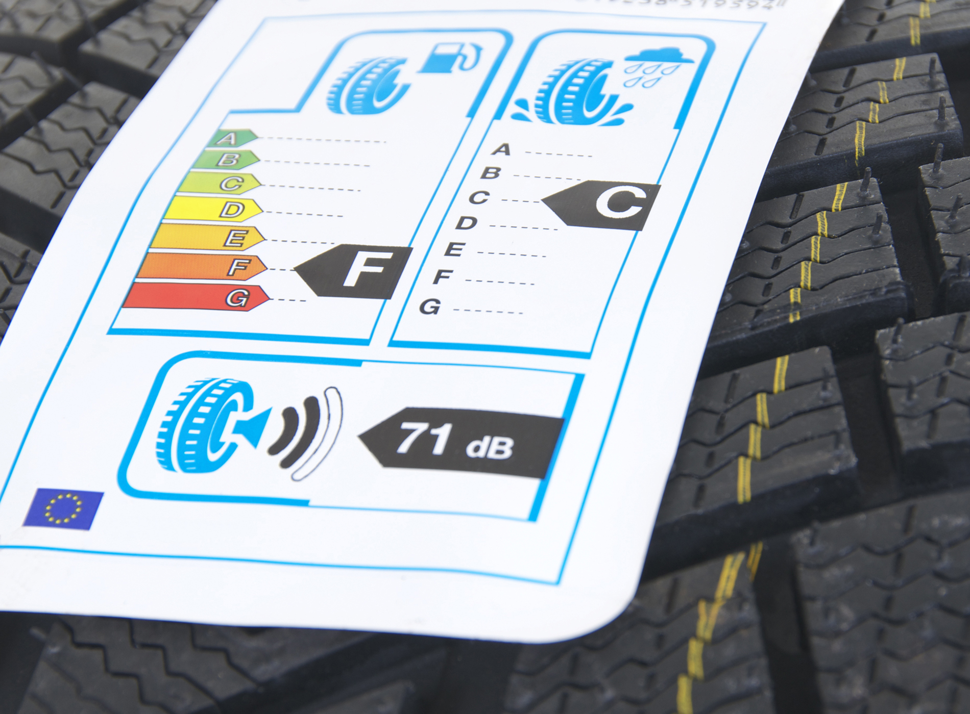 Nye EU-krav til mærkning af EU opdaterer mærkning af dæk fra 2021| FDM