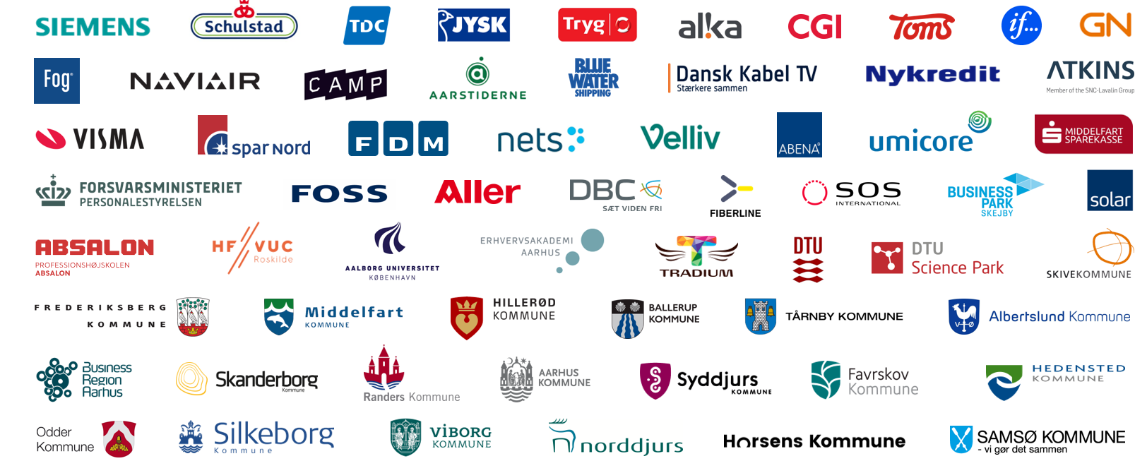 Samarbejdspartnere