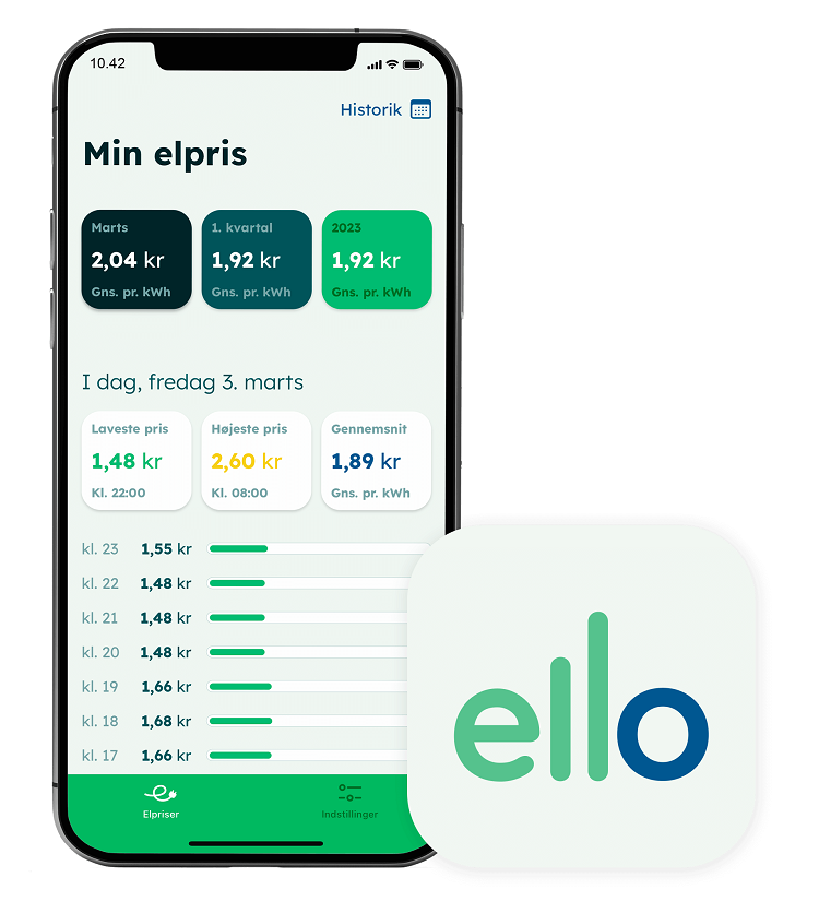 Appen Ello der viser oversigt over forbrug