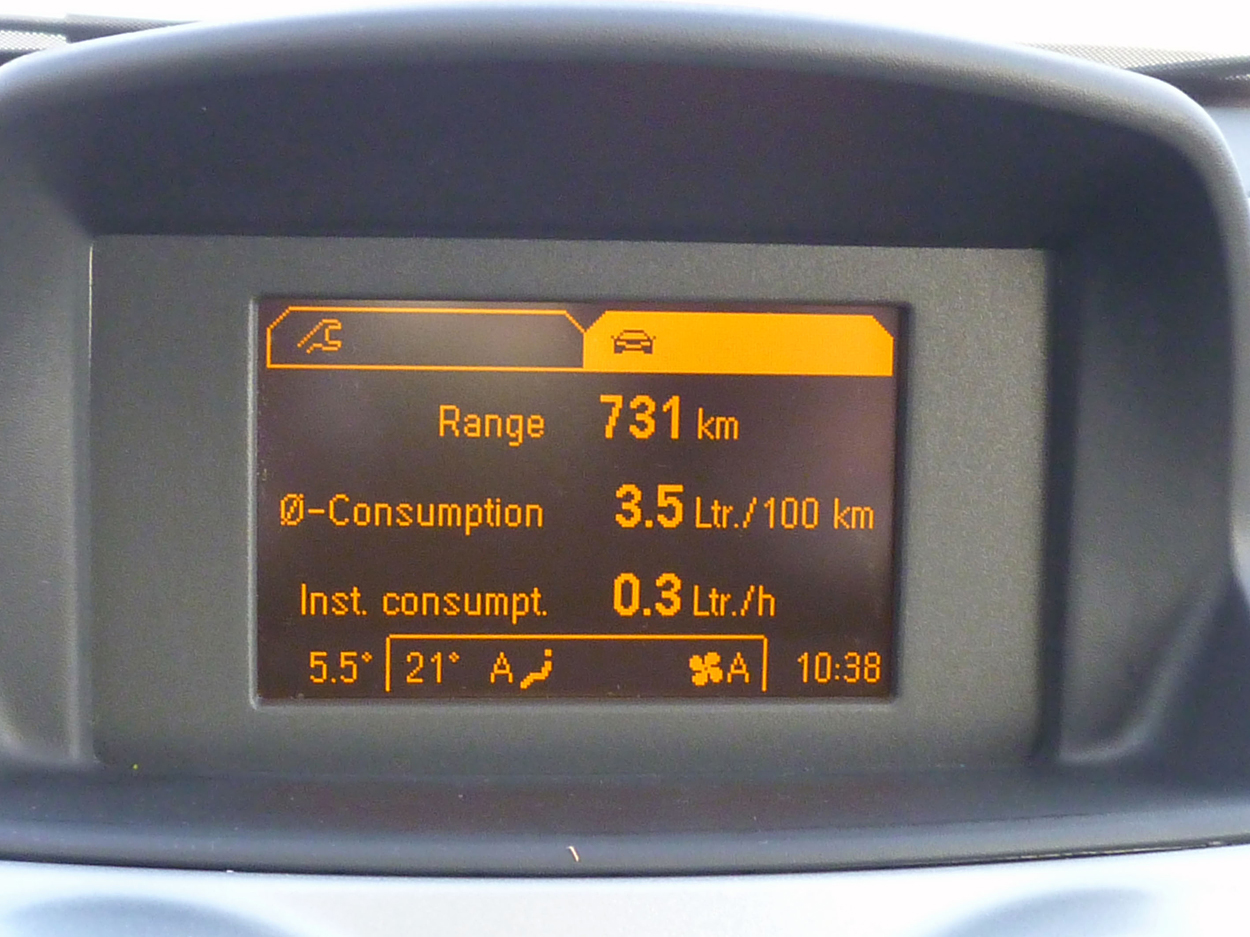 Corsas egen kørecomputer fører bevis for, at det kan lade sig gøre at køre 28,6 km/l (3,5 l/100 km)  men det er hverken sjovt eller let at spare.