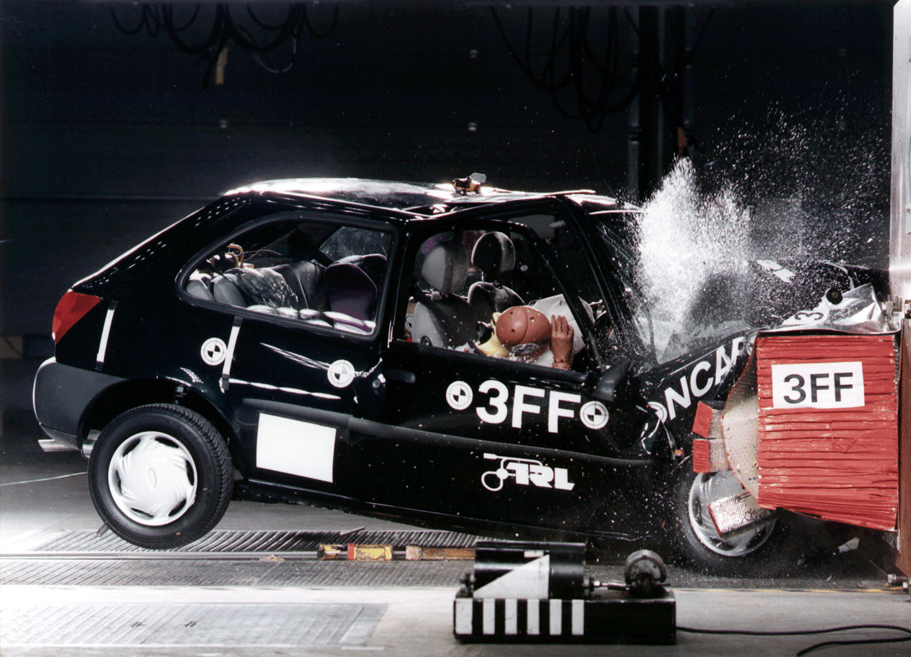 For Fiesta var blandt de første biler, Euro NCAP testede i 1997. Dengang blev det til tre Euro NCAP-stjerner. Siden begyndte Ford at tage sikkerhed langt mere alvorligt, og da den seneste udgave af Ford Fiesta blev testet i 2012 var det til de maksimale fem Euro NCAP-stjerner.