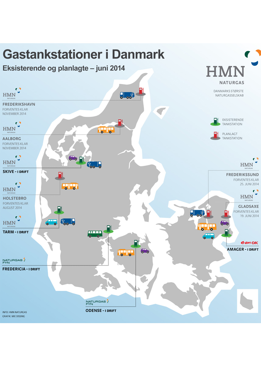 Oversigt over de nuværende og kommende gastankstationer i Danmark.