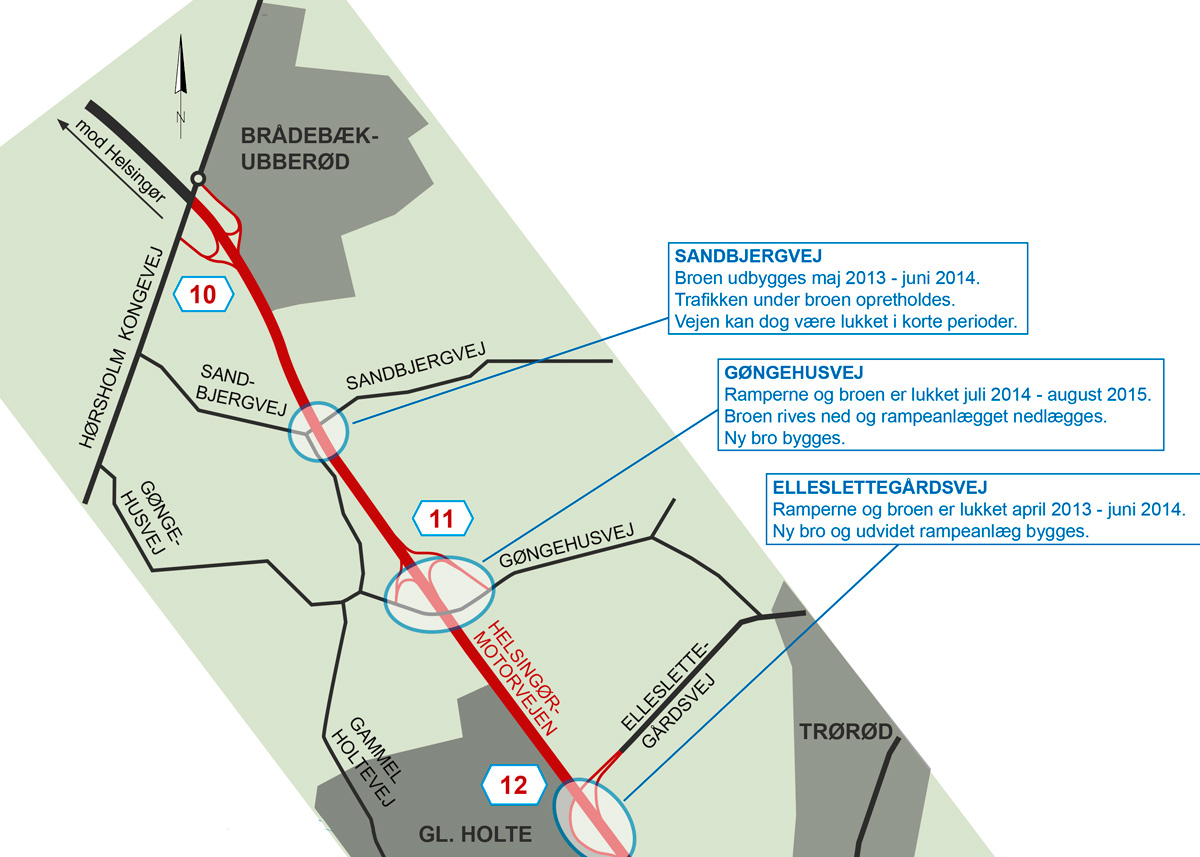 Sådan foregår udvidelsen på den nordlige del af strækningen. Klik på billedet for at se det større.