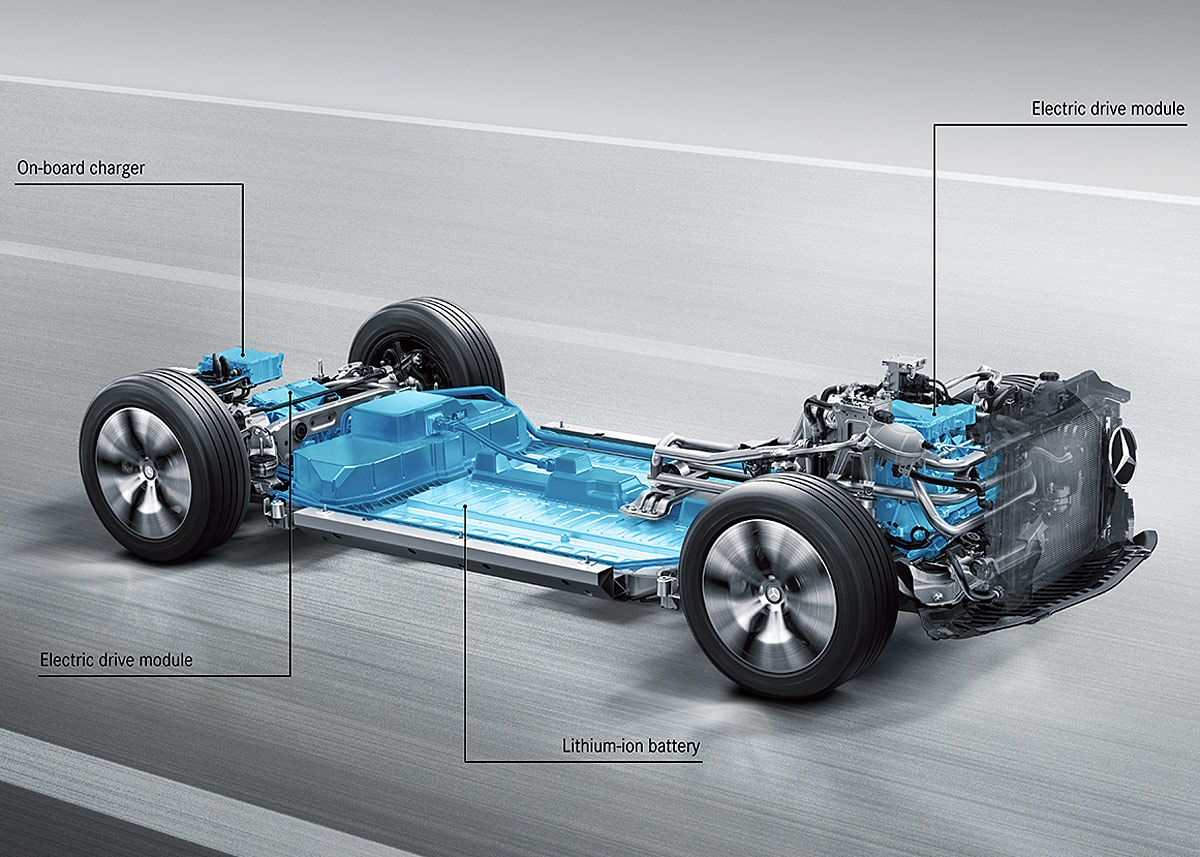 Den nye platform til elbiler har batterierne liggende på hele bunden og plads til en elmotor både for og bag. Fotos: Daimler