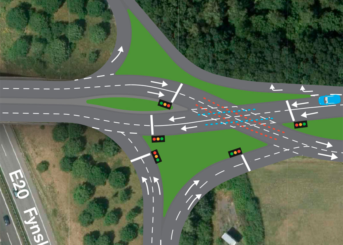 Det er nemt at kø;re ind på motorvejen, uanset om det sker med højresving eller venstresving. Det samme er tilfældet, når man kommer fra motorvejen. Illustration: Vejdirektoratet