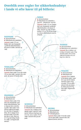 Infografik: regler i udvalgte kør selv-lande