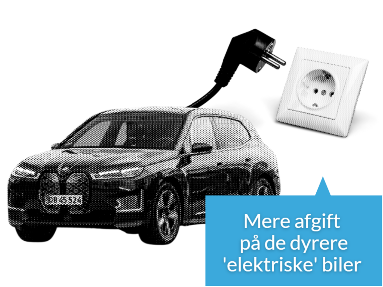 Illustration: Bil med ledning og teksten: 'Mere afgift på de dyrere elektriske biler'