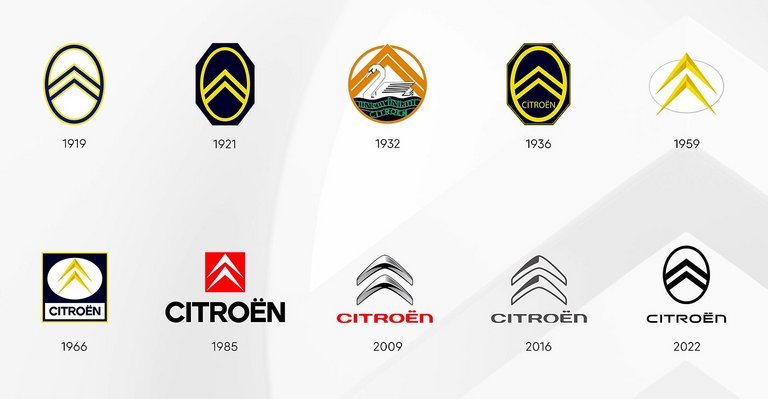 Her er 103 års evolution i Citroëns logo. De dobbelte vinkler, chevrons, har været med hele vejen.