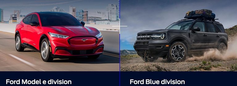 Ford har opdelt sin virksomhed i Ford Blue (benzin og diesel) og Ford Model e (elbiler).