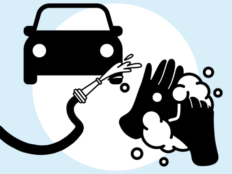 Grafik: Piktogrammer af bil, vandslange og sæbe.