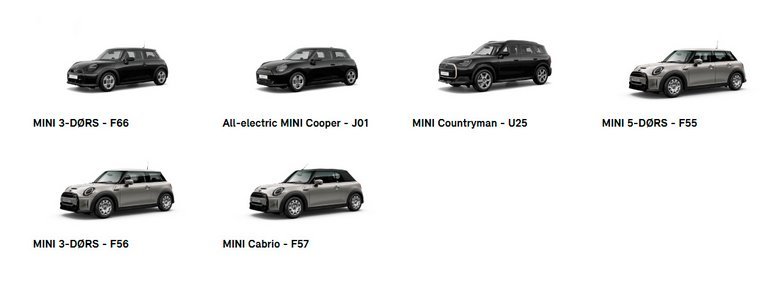 Mini Cooper i forskellige udgaver/betegnelser.