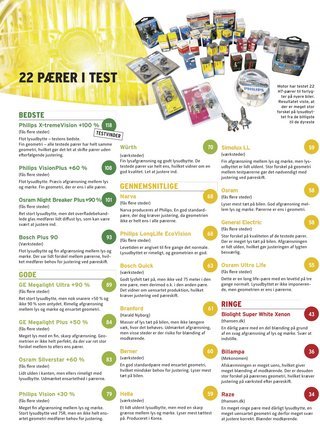 Test af 22 pærer