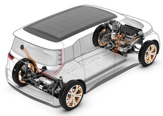 Første kik på den kommende MEB-arkitektur. Batteriet fylder - som hos Tesla S - hele bunden. Konceptbilen har hækmotor/baghjulstræk. 