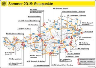 Køgrafik Østrig 2019