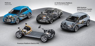 Audis elektriske fremtid baseres på fire forskellige, tekniske byggesten.