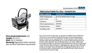 Bébé Confort Pebble Pro i-Size + Family Fix One