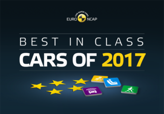 Euro NCAP har vanen tro kåret det forgangne års mest sikre biler i de forskellige klasser