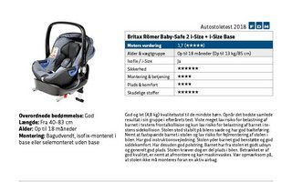 Britax Römer Baby-Safe 2 i-Size + i-Size Base