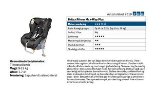 Britax Römer Max-Way Plus