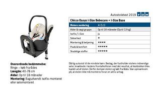 Chicco Oasys i-Size Bebecare + i-Size Base