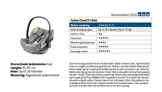 Cybex Cloud Z i-Size