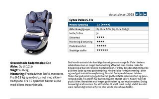 Cybex Pallas S-Fix