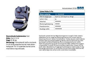 Cybex Pallas S-Fix