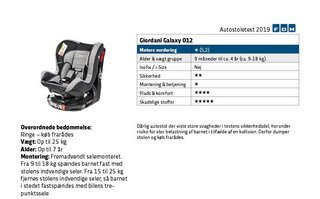 Giordani Galaxy 012