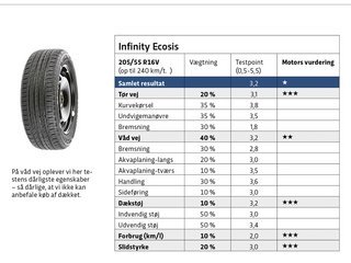 Infinity