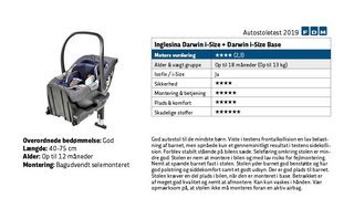 Inglesina Darwin i-Size + Darwin i-Size Base