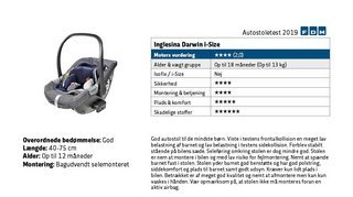 Inglesina Darwin i-Size