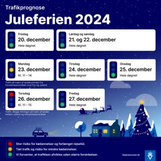 Grafik over juletrafikken 2024