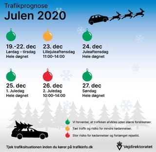 Julens trafik 2020