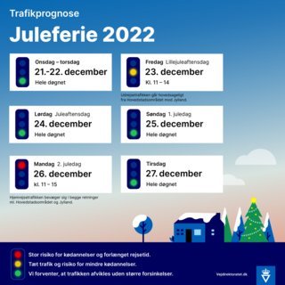Trafikprognose for julen 2022