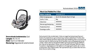Maxi-Cosi Pebble Pro i_size