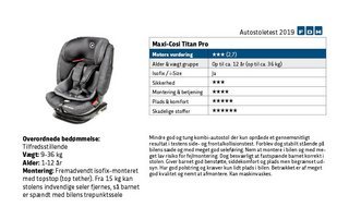 Maxi-Cosi Titan Pro