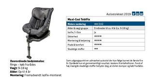 Maxi-Cosi TobiFix
