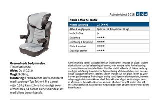 Nania I-Max SP Isofix