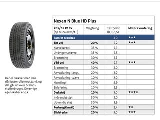 Nexen