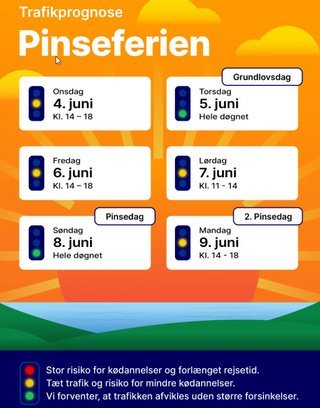 Pinsetrafik 2025