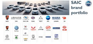 SAIC har et imponerende antal mærker og firmaer. Langt de fleste sælges kun i Kina.