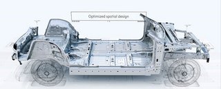 Den nye SEA-platform vil Geely gerne sælge til andre bilproducenter. Batteriet kan være stort - mindst en rækkevidde på 525 km