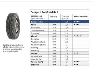 Semperit