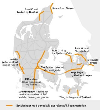 Dansk sommertrafik 2020