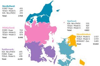 Grønne biler i regionerne