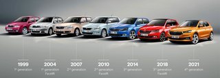 Fire generationer af Skoda Fabia hatchback og faceliftene af de tre første. Første generation blev kåret til Årets Bil i Danmark 2001.