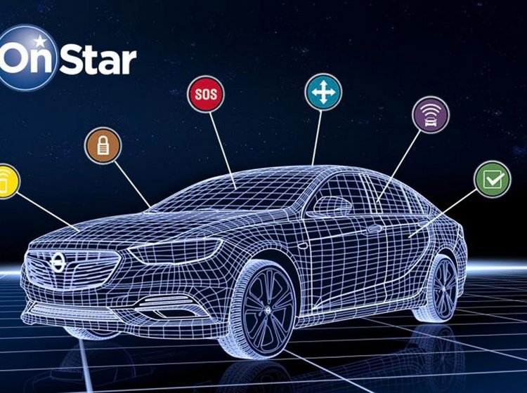 Grafik af Opel med OnStar-ikoner 