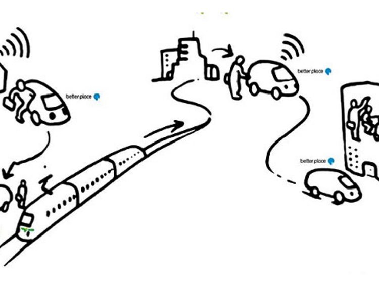 DSB og Better Place præsenterede for to år siden ideen om tog-og-elbil. Forsøget skulle være begyndt i 2010.