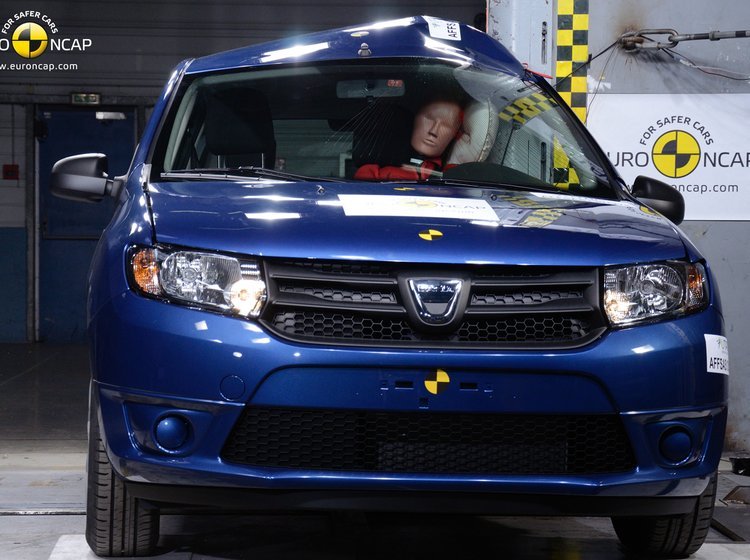 Selvom der er fire Euro NCAP-stjerner til Dacia Sandero, er der endnu langt op til klassens mest sikre biler