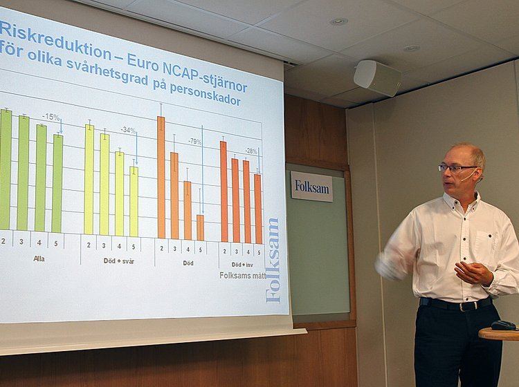 Folksams forskningschef Anders Kullgren præsenterer 2011-undersøgelsen ved en konference i Tylösand, Sverige.